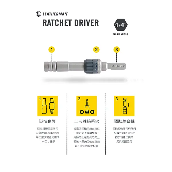 Leatherman RATCHET DRIVER 棘輪驅動器-0