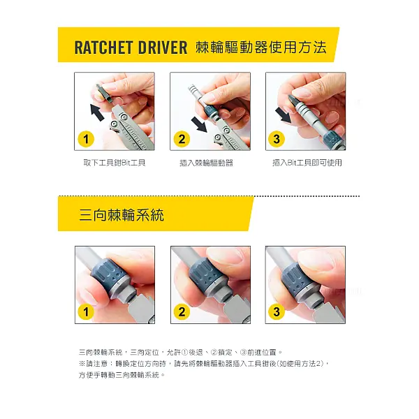 Leatherman RATCHET DRIVER 棘輪驅動器-0