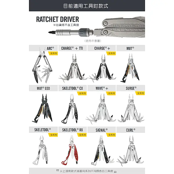 Leatherman RATCHET DRIVER 棘輪驅動器-0