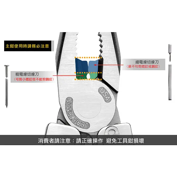 Leatherman HERITAGE PST 35週年工具鉗限定版/附棕色專用皮套 <單一特價>-0