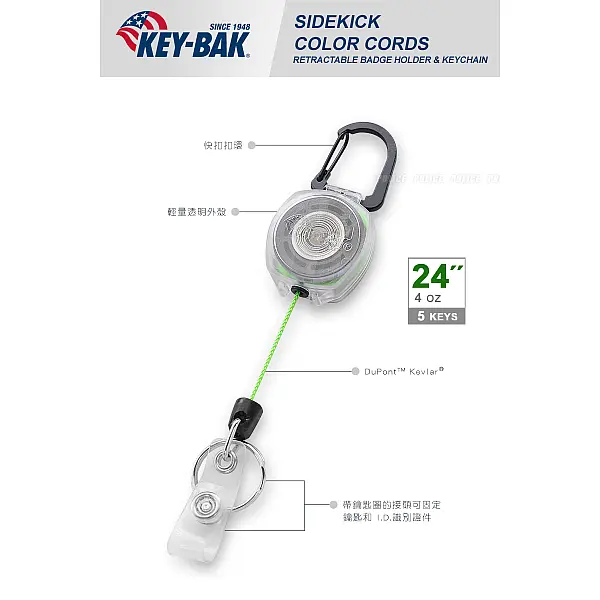 KEY BAK Sidekick 彩色線透明殼伸縮鑰匙圈-藍色線 <單一特價>-0