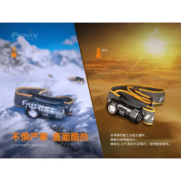 Fenix HM50R V2.0 高性能可充電多用途頭燈 700流明/Type-C直充-0