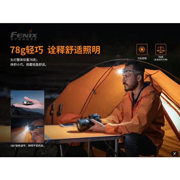 Fenix HM50R V2.0 高性能可充電多用途頭燈 700流明/Type-C直充-0