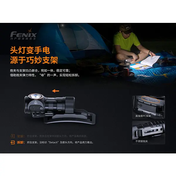 Fenix HM50R V2.0 高性能可充電多用途頭燈 700流明/Type-C直充-0