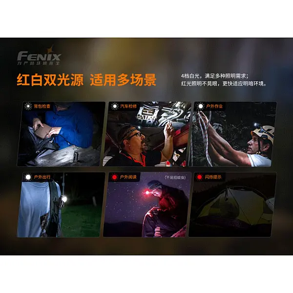 Fenix HM50R V2.0 高性能可充電多用途頭燈 700流明/Type-C直充-0