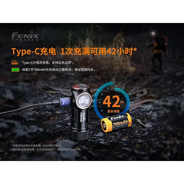 Fenix HM50R V2.0 高性能可充電多用途頭燈 700流明/Type-C直充-0