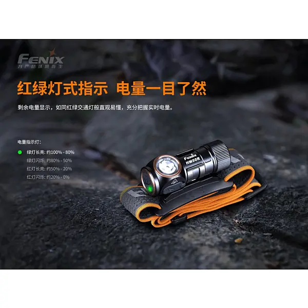 Fenix HM50R V2.0 高性能可充電多用途頭燈 700流明/Type-C直充-0