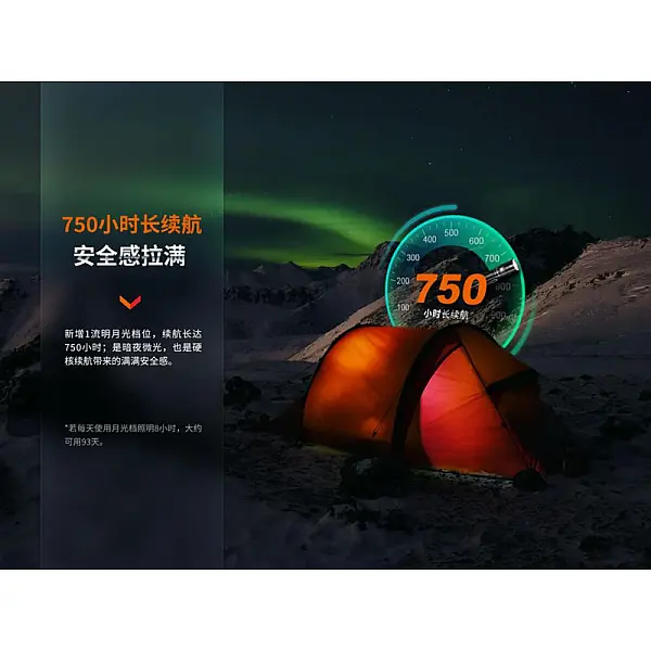 FENIX LD30R 高性能戶外手電筒 1700流明 Type-C直充-0