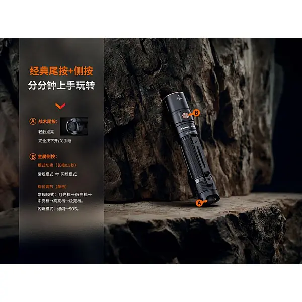 FENIX LD30R 高性能戶外手電筒 1700流明 Type-C直充-0
