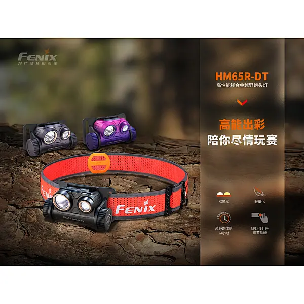 Fenix HM65R-DT 高性能鎂合金越野跑頭燈-曜石黑 1500流明/雙光源/Type-C直充-0