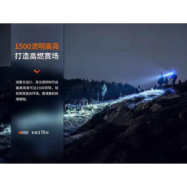 Fenix HM65R-DT 高性能鎂合金越野跑頭燈-曜石黑 1500流明/雙光源/Type-C直充-0