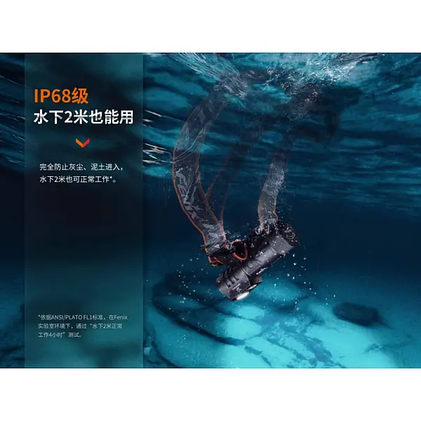 FENIX HM71R 2700流明 高性能多用途頭燈/聚泛光/磁吸/Type-C直充-0