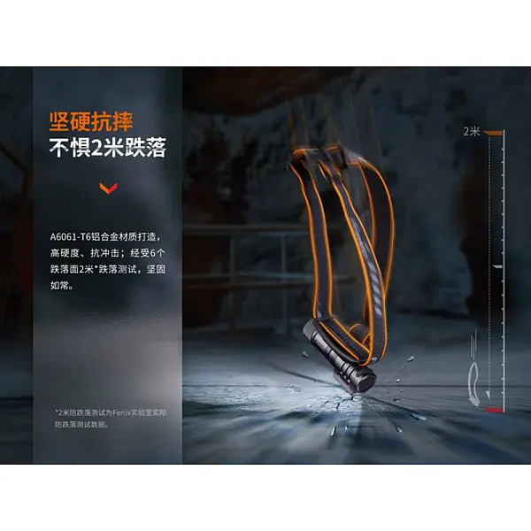 FENIX HM71R 2700流明 高性能多用途頭燈/聚泛光/磁吸/Type-C直充-0