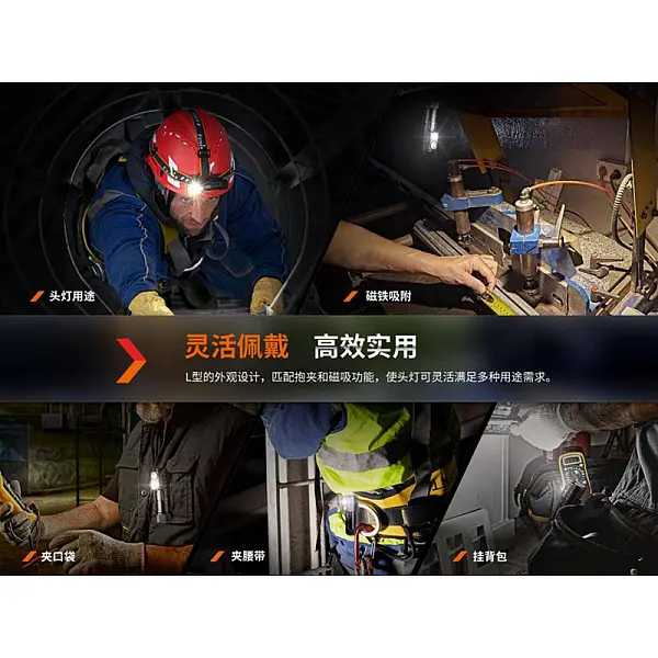 FENIX HM71R 2700流明 高性能多用途頭燈/聚泛光/磁吸/Type-C直充-0