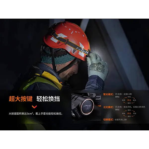 FENIX HM71R 2700流明 高性能多用途頭燈/聚泛光/磁吸/Type-C直充-0