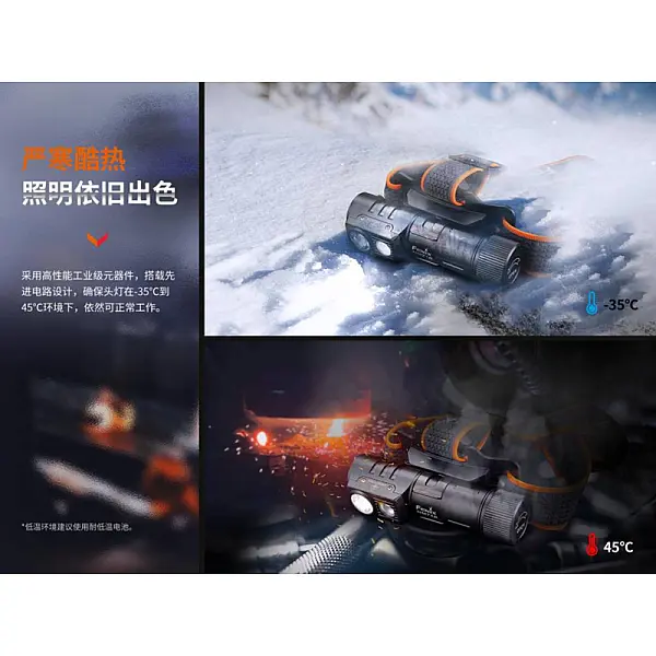 FENIX HM71R 2700流明 高性能多用途頭燈/聚泛光/磁吸/Type-C直充-0