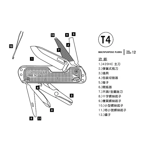 Leatherman FREE T4 多功能工具刀-銀 <單一特價>-0