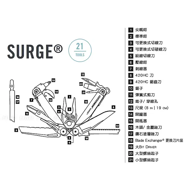 Leatherman Surge 多功能工具鉗-黑色/尼龍套-0