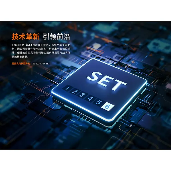 Fenix PD45R ACE 六合一戰術手電筒 3200流明/Type-C直充/五年保固-0