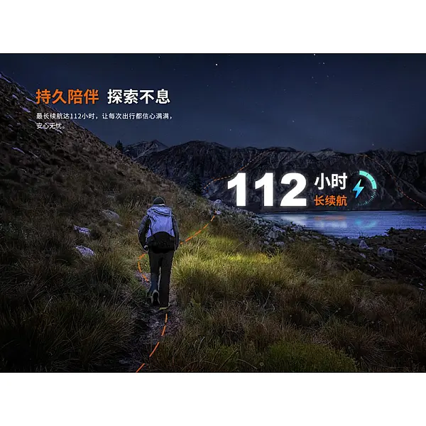 Fenix HL12R V2.0 戶外超輕充電頭燈-槍灰 500流明/Type-C直充/二年保固-0