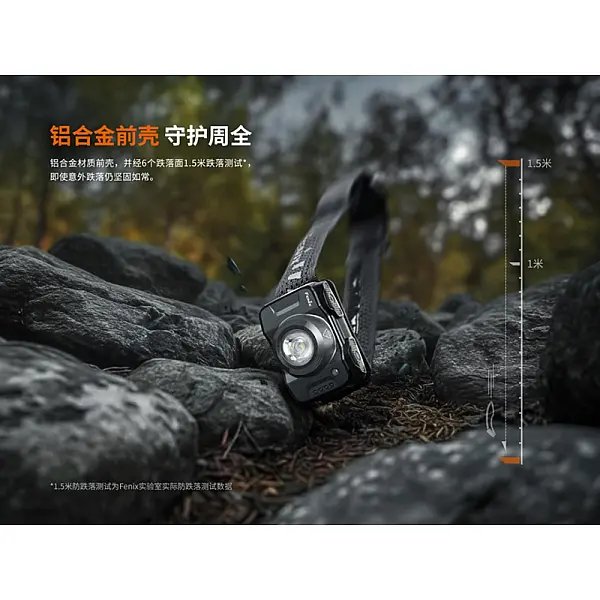 Fenix HL12R V2.0 戶外超輕充電頭燈-魅惑紫 500流明/Type-C直充/二年保固-0