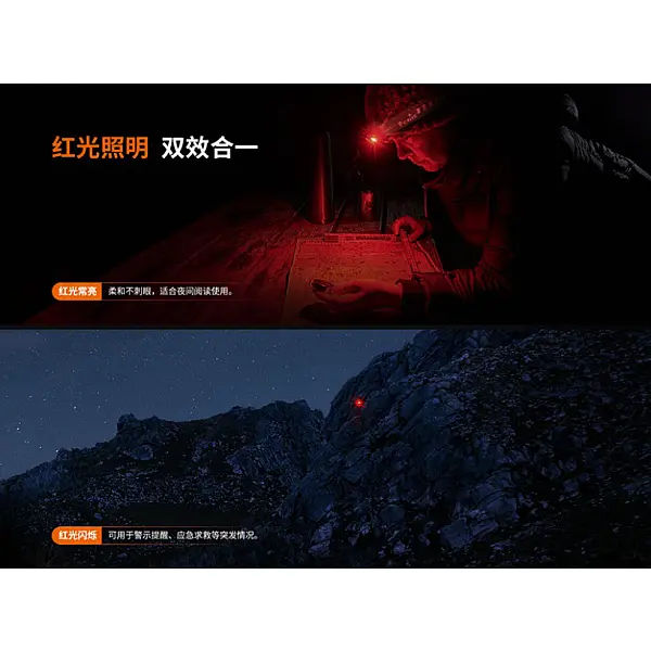 Fenix HL12R V2.0 戶外超輕充電頭燈-魅惑紫 500流明/Type-C直充/二年保固-0