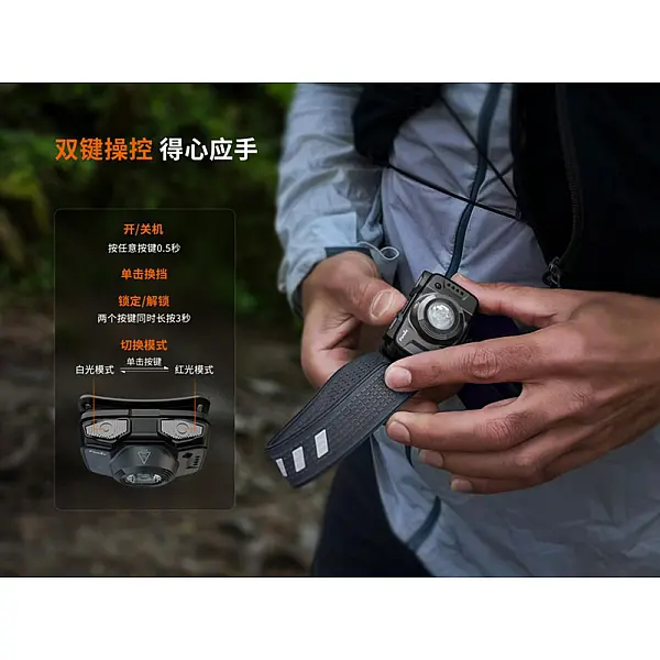 Fenix HL12R V2.0 戶外超輕充電頭燈-魅惑紫 500流明/Type-C直充/二年保固-0