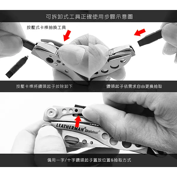 Leatherman Skeletool RX 工具鉗-紅色/無尼龍套-0