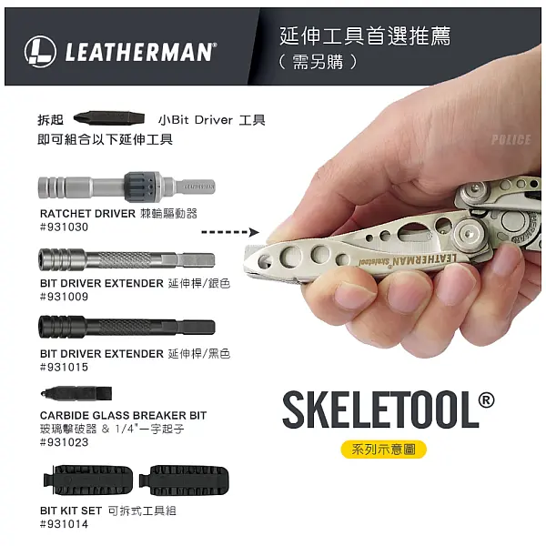 Leatherman Skeletool RX 工具鉗-紅色/無尼龍套-0