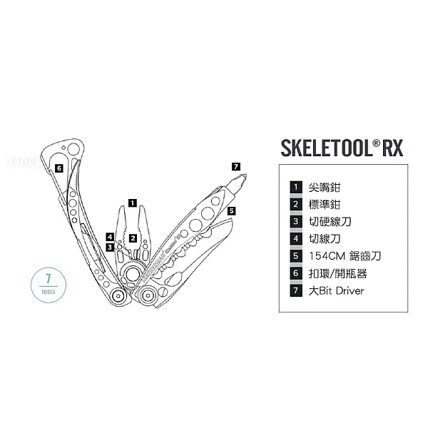 Leatherman Skeletool RX 工具鉗-紅色/無尼龍套-0
