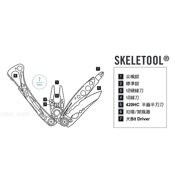Leatherman Skeletool 工具鉗-綠色/無尼龍套-0
