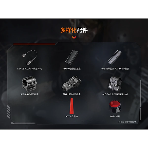 Fenix TK22R 戰術勤務手電筒 3200流明 Type-C直充-0