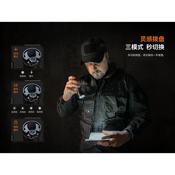 Fenix TK22R 戰術勤務手電筒 3200流明 Type-C直充-0