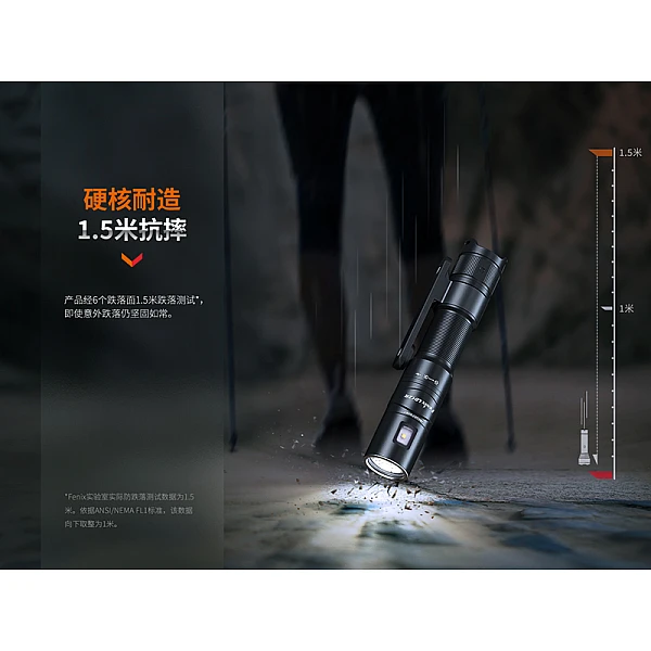 Fenix LD12R 雙光源多用途便攜手電筒 600流明 Type-C直充-0