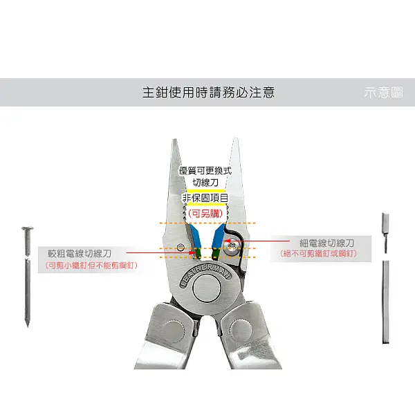 Leatherman Rebar 工具鉗-銀色/附尼龍套-0