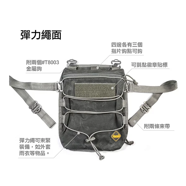 Magforce 馬蓋先 四面擴充模組片 500D/膠注黑-0