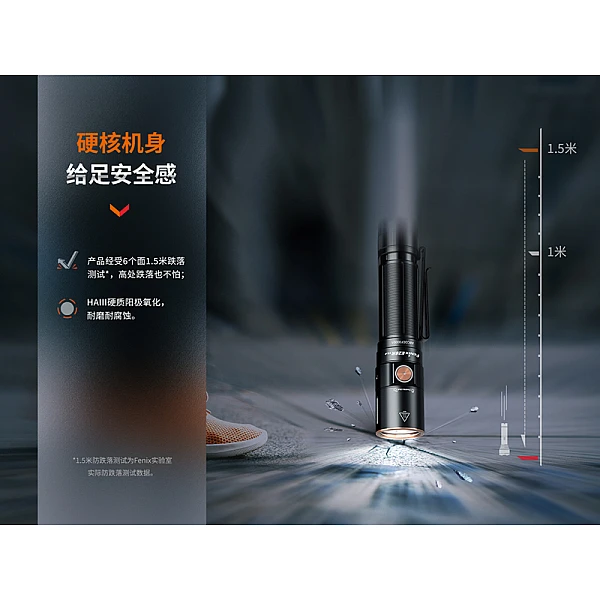 Fenix E28R V2.0 EDC充電小直筒 1700流明 Type-C直充-0