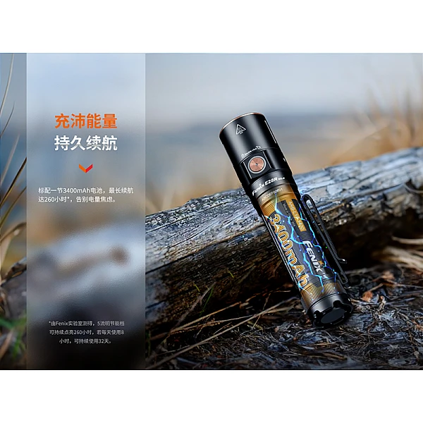 Fenix E28R V2.0 EDC充電小直筒 1700流明 Type-C直充-0