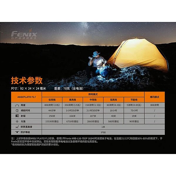Fenix PD25R 便攜高亮小直筒 800流明 Type-C直充-0