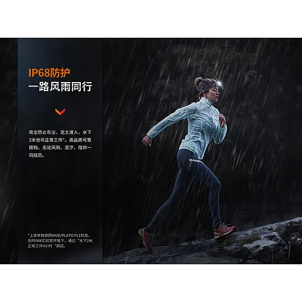 Fenix HM65R-T V2.0 超輕鎂合金越野跑頭燈 1600流明 Type-C直充-星雲紫-0