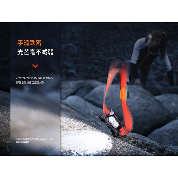 Fenix HM65R-T V2.0 超輕鎂合金越野跑頭燈 1600流明 Type-C直充-星雲紫-0