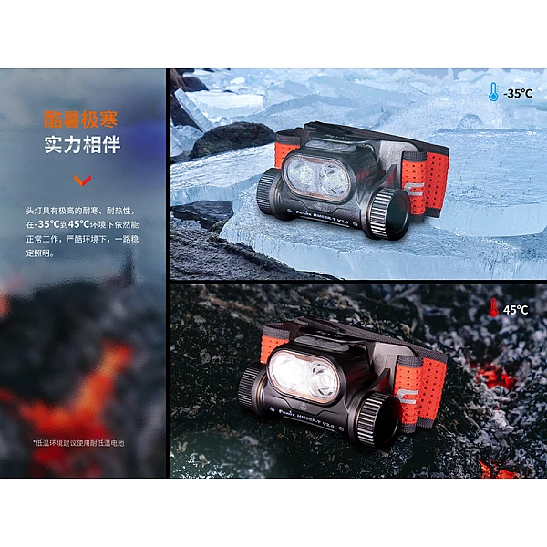 Fenix HM65R-T V2.0 超輕鎂合金越野跑頭燈 1600流明 Type-C直充-星雲紫-0
