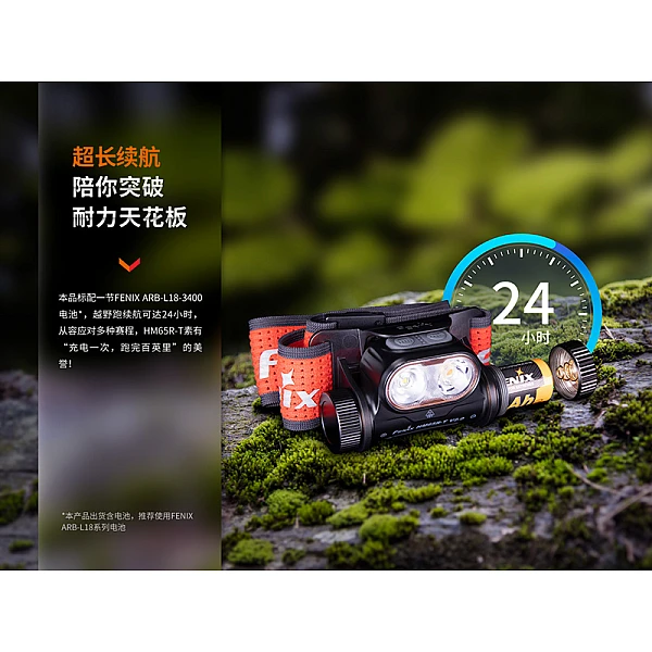 Fenix HM65R-T V2.0 超輕鎂合金越野跑頭燈 1600流明 Type-C直充-星雲紫-0