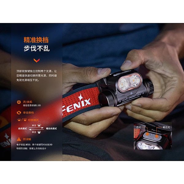 Fenix HM65R-T V2.0 超輕鎂合金越野跑頭燈 1600流明 Type-C直充-星雲紫-0