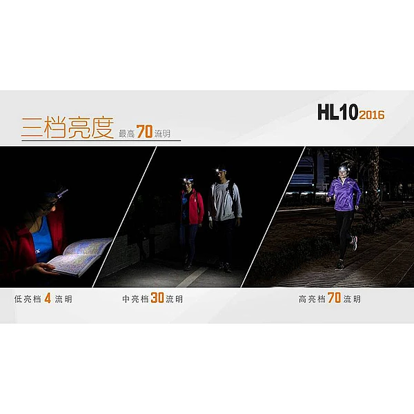 Fenix HL10 迷你多用途頭燈(金色) 70流明 AAA電池-0