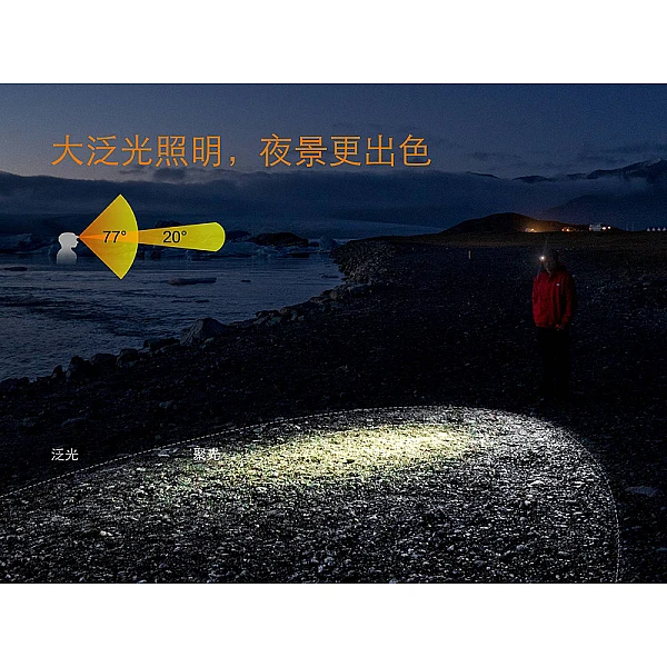 Fenix HL12R 高性能戶外充電頭燈(桃紅) 400流明 MicroUSB充電-0