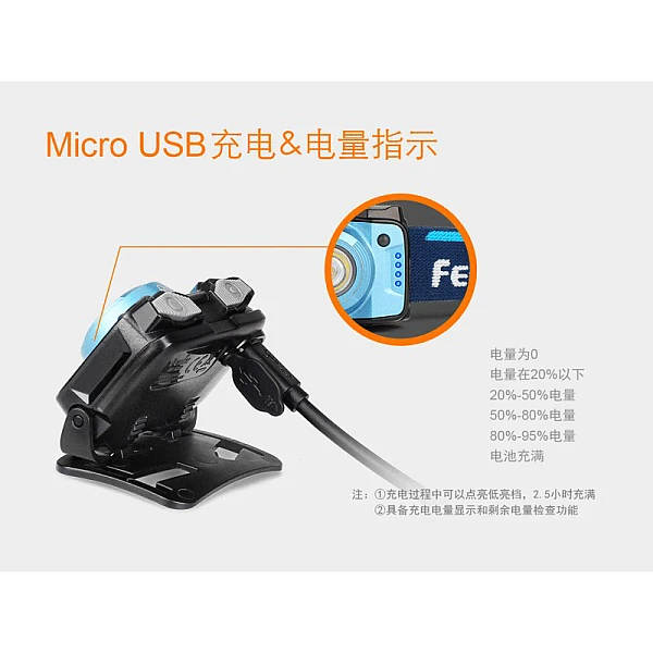 Fenix HL12R 高性能戶外充電頭燈(桃紅) 400流明 MicroUSB充電-0