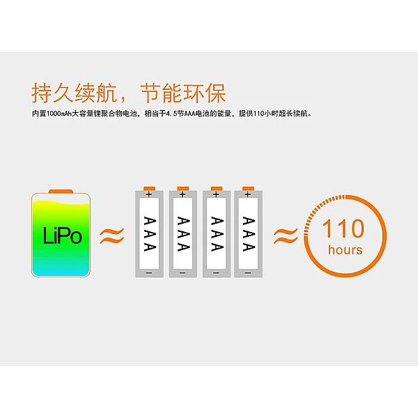 Fenix HL12R 高性能戶外充電頭燈(桃紅) 400流明 MicroUSB充電-0