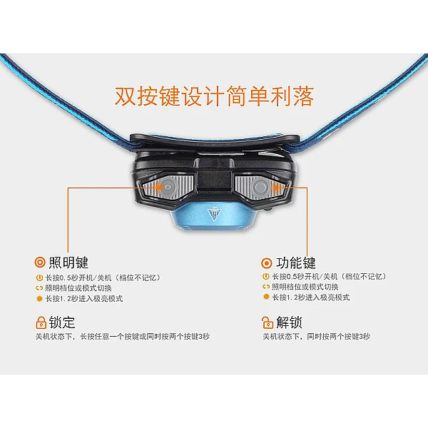 Fenix HL12R 高性能戶外充電頭燈(桃紅) 400流明 MicroUSB充電-0