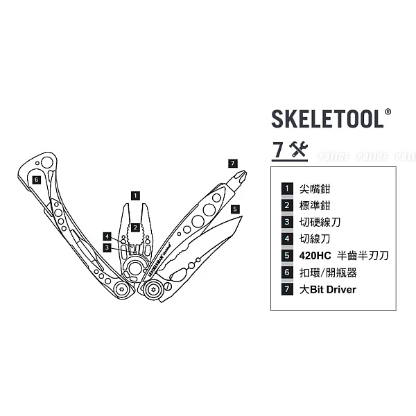 Leatherman Skeletool TOPO 工具鉗-等高線圖款/無尼龍套-0